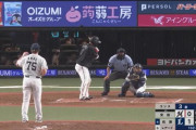 昔に比べて頼りなくなったロッテ打線…