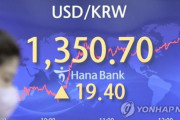 【ウオン安】韓国人「ドル・ウオンが1350ウォンを突破！取引中13年4ヵ月ぶりの安値に‥」　韓国の反応
