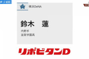 DeNA育成ドラ2鈴木君が仮契約「どの方向にも本塁打を打てる打者に」