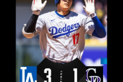 大谷翔平がロッキーズ戦で第28号ホームラン　“MLB通算500本いくかな？”　【海外の反応】
