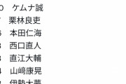 【悲報】高卒2年目巨人代木くん、今シーズンリリーフ最多投球数ｗｗｗｗｗｗｗ