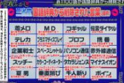 『三省堂国語辞典』の削除語。辞書の削除方針について説明がないと誤解を招くので、画像を上げておきます。