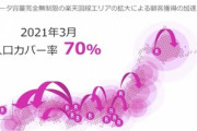 楽天モバイル(MNO)｢2021年3月末までに人口カバー率70%を目指す｣