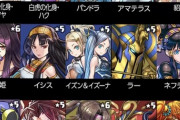 【パズドラ】アンケート8割方美少女で草、お前らやっぱこういうの求めてんだろ？