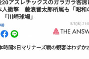 【悲報】メジャーリーグの観客数、とんでもないことになってしまう………