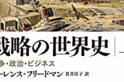 【勝利は】世界史上の戦略を語る【戦場の外】