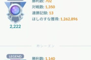 【ポケモンGO】「レジェンド達成者」と「それ以外の人」って何が違うの？