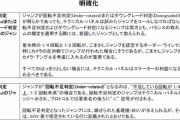 六花「回転不足とプレロテ、NHK杯宇野昌磨さんのSP採点についての私の見解など諸々」