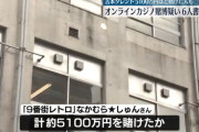 オンラインカジノ賭博容疑　吉本興業のタレント6人書類送検　5000万円以上を賭けた人も