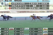 2022年有馬記念521.5億円は21世紀最高額の売り上げ