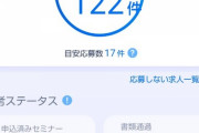 就活で100社落ちたったwwwwwwwwwwwwwwwwwwwwwwww