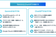 ChatGPTとGeminiってどっちがええんや？