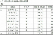 【緊急悲報】丸亀製麺、値上げ！！！！！！！！！！！！！！！！！