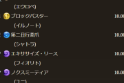 【グラブル】クリスマスキャラスタレが12/20まで開催！前回フェス追加のワムデュスとユグドラシルも対象の魅惑のスタレ