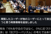 【悲報】参政党神谷さん、関税問題で何かポストするたびにコミュニティノートに論破されてしまうｗｗｗｗｗｗｗ