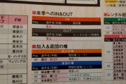 ◆異変！？◆当たらないことで有名な某サッカー専門誌のＪリーグ移籍予想が当たりまくっていると話題に！