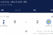 【悲報】スパーズさん、今季初のリーグ戦2連敗ｗｗｗｗｗｗｗｗ