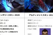 【LoL】見比べると辛くなるスキンの画像
