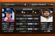 ついに実現！シナーvsアルカラスのGS決勝無敗同士の頂上決戦！！全仏オープン制するのはどっち！？