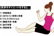 お尻歩きダイエットしたことある人、集合！