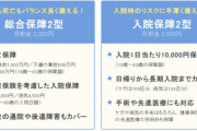 【生命保険】コロナ感染『みなし入院』で自宅待機も入院扱いボーナス終了「高齢者らに限定する」