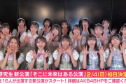 【AKB48】研究生新公演「そこに未来はある公演」2月4日(日) 初日決定