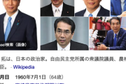 江藤拓農水相「キャベツおかわり自由のとんかつ屋さんは大変だ」
