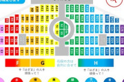 【櫻坂46】ケヤフェス、最新の座席ブロック予想図がこちら！【W-KEYAKIFES.2022】