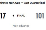 【NBA】NYKが初のカップ戦準決勝へ、前半の69得点とブランソンの爆発が決め手に