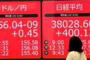 円相場一時1ドル156円台　34年ぶり安値