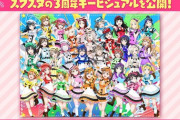 スクスタ3周年衣装キービジュアルｗｗ【ラブライブ！スクスタ】