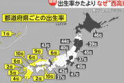 【驚愕】少子化『西高東低』が顕著すぎる件…