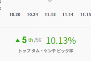 【LOL】TOPタムケンチ強すぎんか？カウンタープレイないだろ