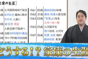 徳川家康だけど質問ある？