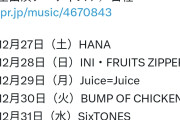 躍進するJuice=Juiceが日本のトップアーティスト達と肩を並べてしまう快挙を達成。これが本物の旗艦か