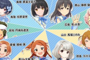 【アイマス日本横断フェア】ドベ争いしてる意外なアイドル