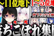 【にじさんじ】今年も大会前に集まって格付けマリカーやってほしいわ