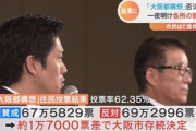 選挙で維新を選んだのに都構想を拒否する大阪市民、流石に意味不明すぎると話題に