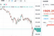 【貴金属】金価格さん、１oz１９００ドル割れ欠け