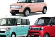 マジでオススメの軽自動車って何？？？？？？？
