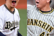 明日の日本シリーズ第6戦、オリックスの予告先発は山本由伸で確定