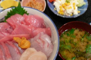 このお刺身定食に680円だせますか？