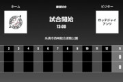 試合実況　2月25日13:00～ ロッテ－ロッテ 練習試合
