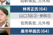 【悲報】次期総理、マジで小泉になりそう