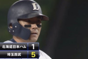 【vs西武】日ハムアーリン、先制した直後に5点を失い逆転を許す