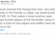 【悲報】サッカー韓国代表、コロナ陽性者を隠して試合開催してしまう…