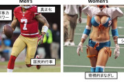 極論、女性スポーツ観戦の魅力は性的なものしかない・・・・