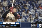 【確定版】根尾世代野手オープン戦成績ｗｗｗｗｗｗｗｗ