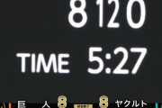 プロ野球、延長いらない派が多数だった？！