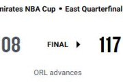 【NBA】デズモンド・ベインが37得点、ORLがMIAに勝利しNBAカップ準決勝進出